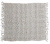 Woven Cotton Blend Throw With Fringe