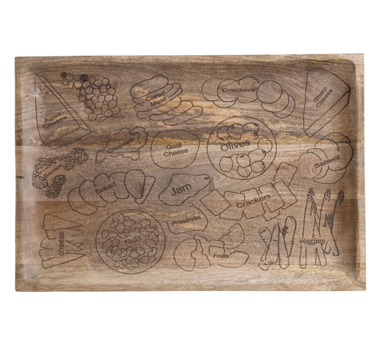 Charcuterie Board