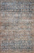 Denim / Spice - Jules Collection Rug